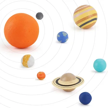 Горячие Игрушечные Фигурки Космическая Планетарная Модель Млечный Путь Солнечная Система Планета Марс Меркурий Земля Нептун Мяч Детские Развивающие Игрушки